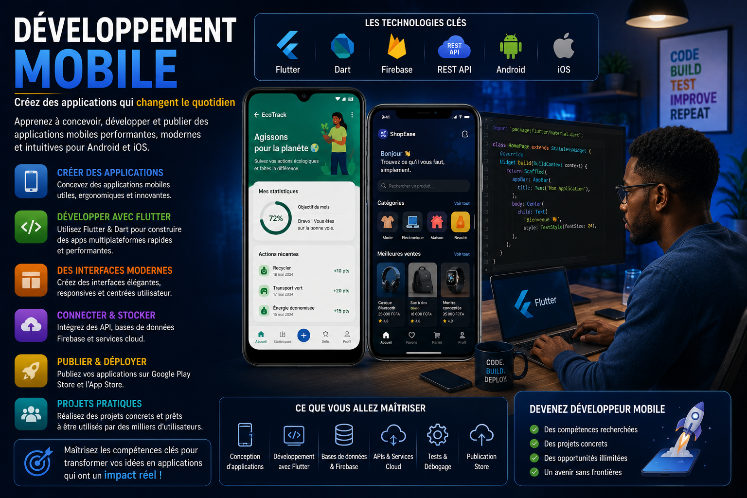 Création de projets avec l'intelligence artificielle
